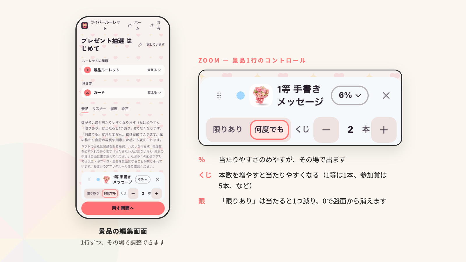 景品の編集画面。1行ごとに当たりやすさの％、くじの本数、限りあり／何度でもを設定できる